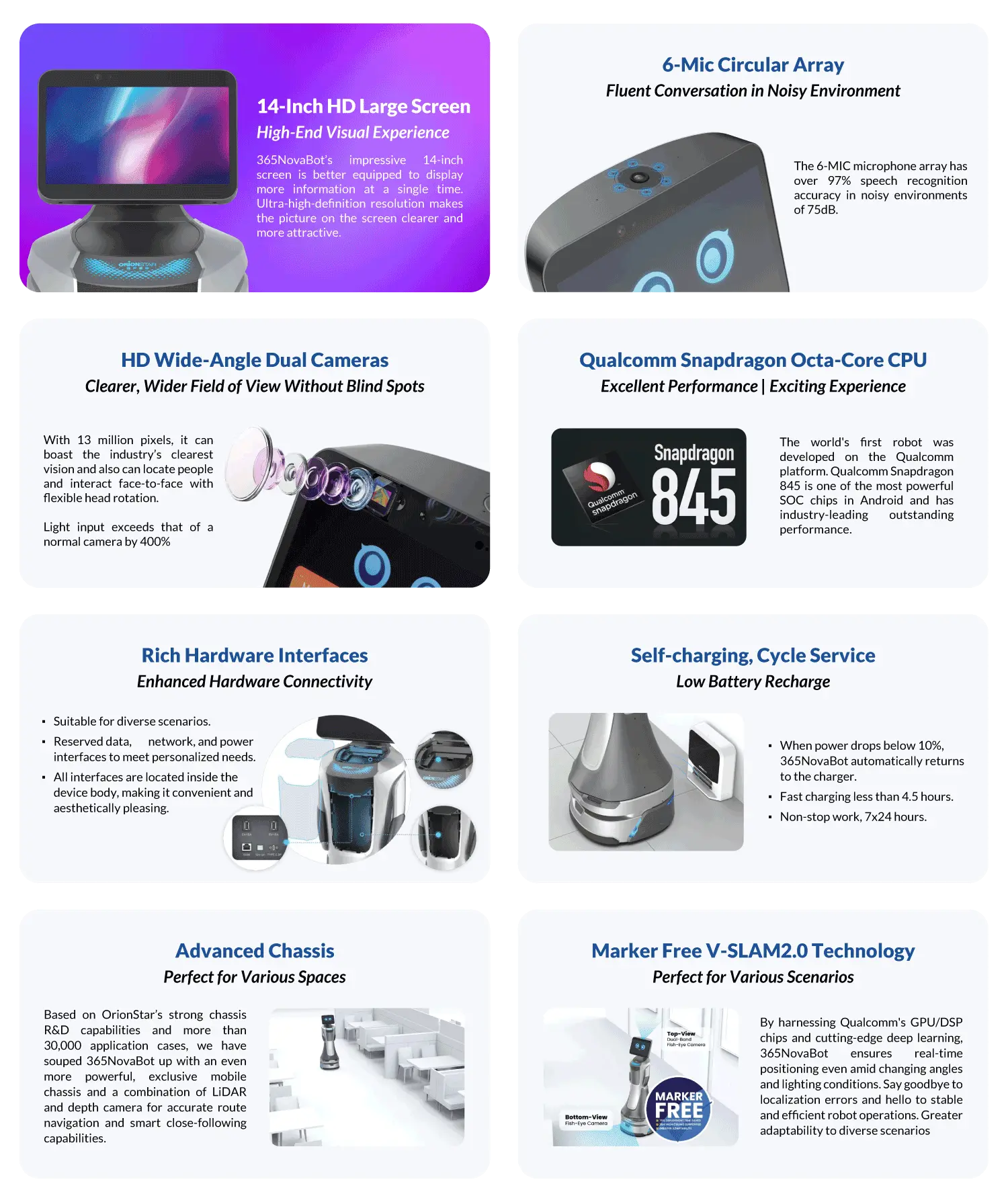 Features of 365NovaBot - A Pro Receptionist Robot