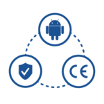 Functions-of-AMRs_Multi-Certs